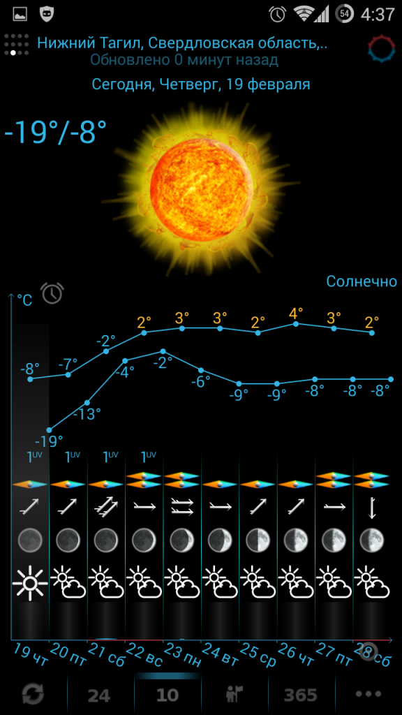 eWeather HD